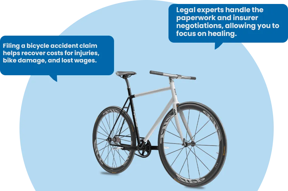 Bicycle Accident claim process illustration