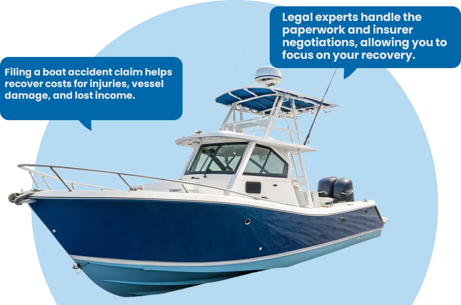 Boat Accident claim process illustration