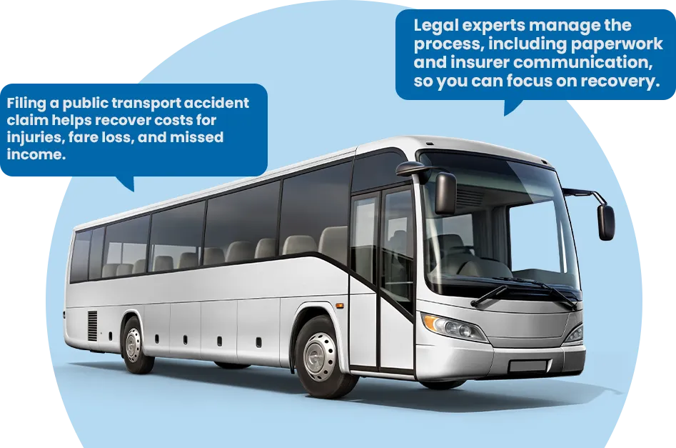 Public Transport Accident claim process illustration