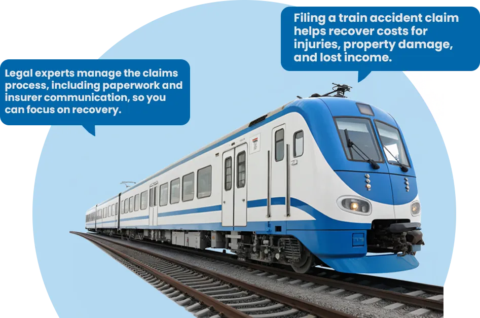 Train Accident claim process illustration